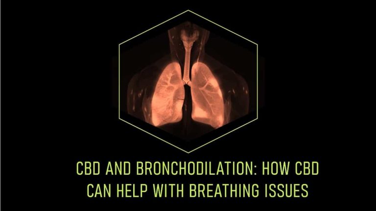 CBD and Bronchodilation