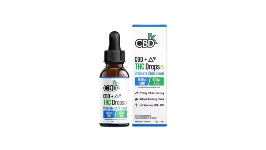 CBDFx Ultra Full Spectrum CBD Tincture for Chill + THC: A User’s Perspective