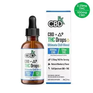 CBDFx Ultra Full Spectrum CBD Tincture