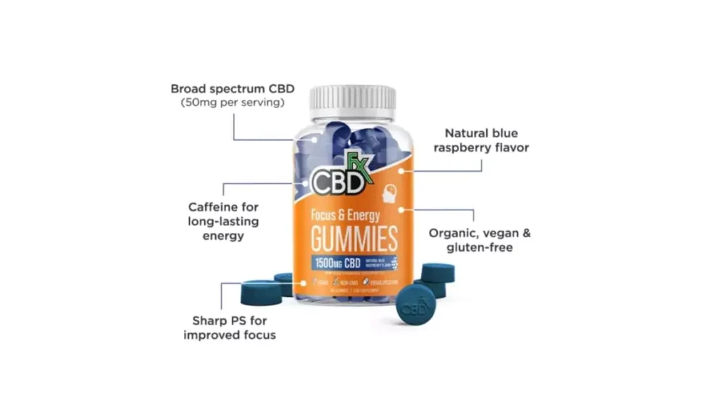 CBDfx CBD Gummies for Focus and Energy – A Game-Changer for Mental Clarity and Daily Drive