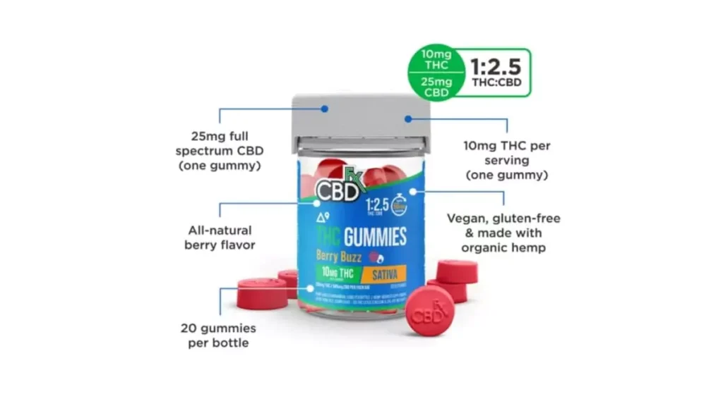 CBDfx Delta-9 THC Gummies CBD Berry Buzz Sativa Review: A Tasty Wellness Boost with Delta-9 THC and CBD